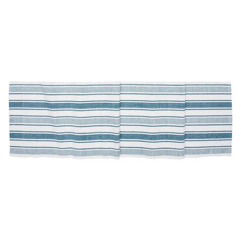 Chandler Stripe Adriatic Runner