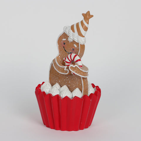 Christmas Rein Cupcake Snowman
