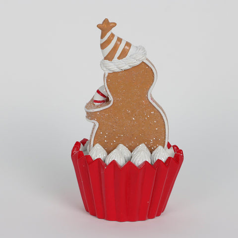 Christmas Rein Cupcake Snowman
